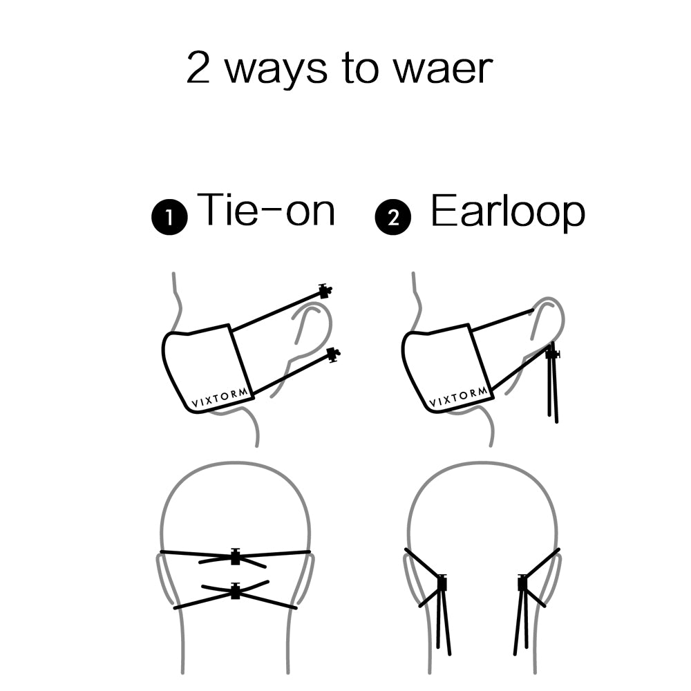 Mask 1